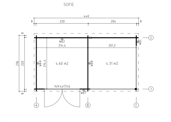 SOFIE plan